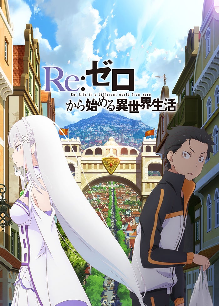 Re:ゼロから始める異世界生活 リンゴ王国 レム Re:ゼロから始める異世界生活 オードパルファム レム